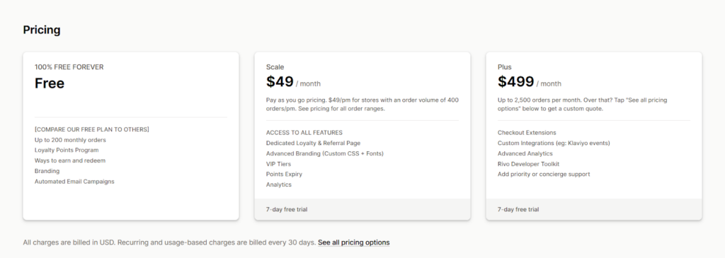 Rivo pricing plans